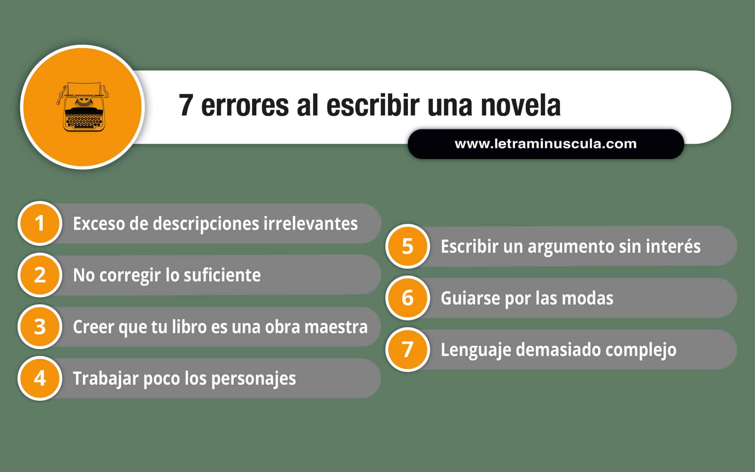 10 ERRORES AL ESCRIBIR UNA NOVELA infografías