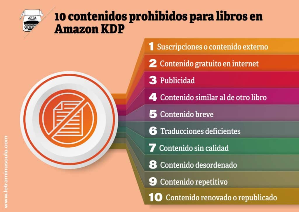 10 contenidos prohibidos para Amazon - Infografia 10 contenidos prohibidos para Amazon - Infografia