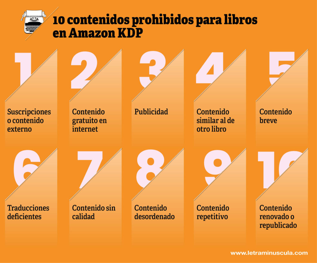 10 contenidos prohibidos para libros en Amazon KDP - Infografia