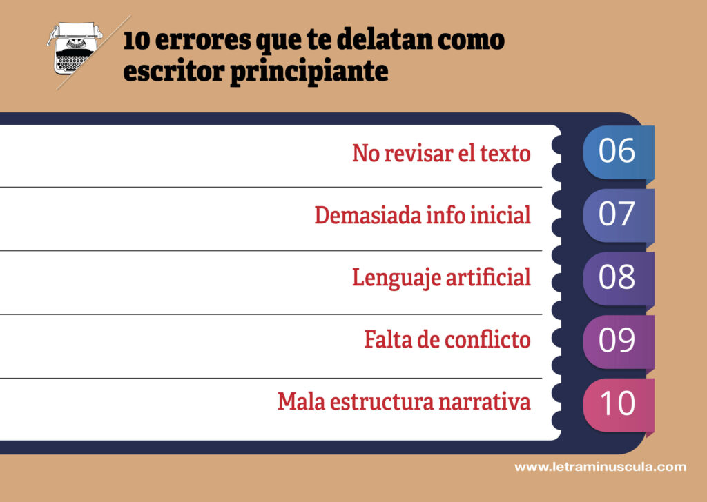 10 errores que te delatan como escritor principiante - Infografia_2 10 errores que te delatan como escritor principiante - Infografia_2