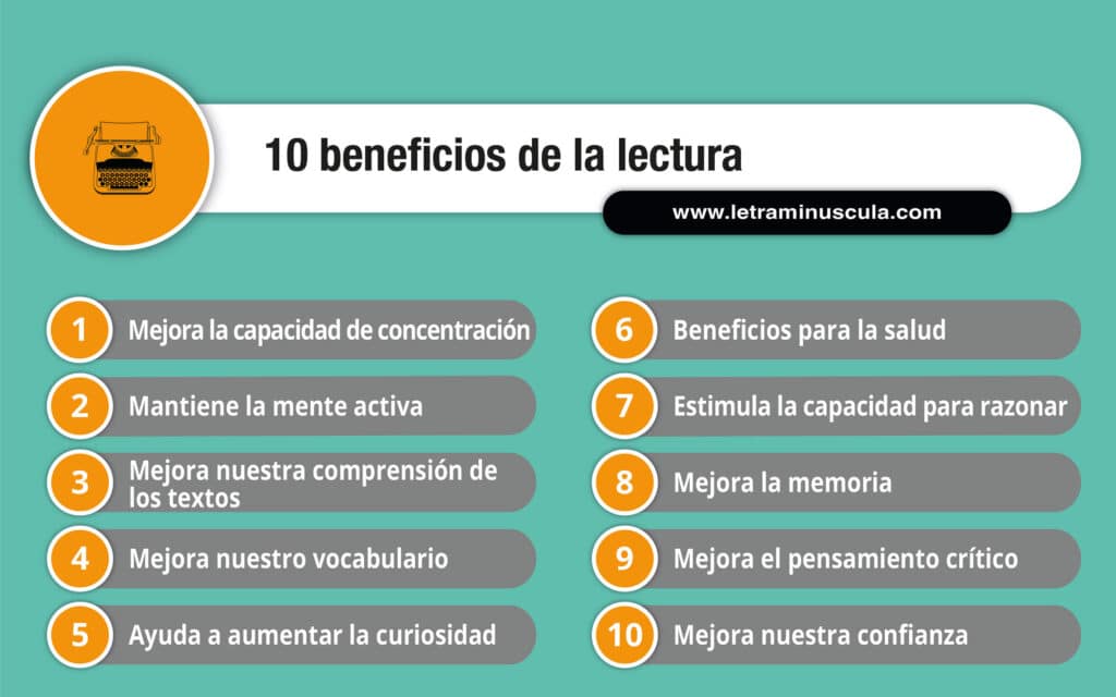 10 beneficios de la lectura infografía