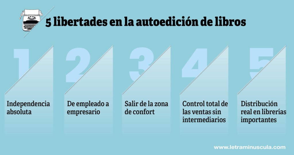 5 libertades en la autoedición de libros