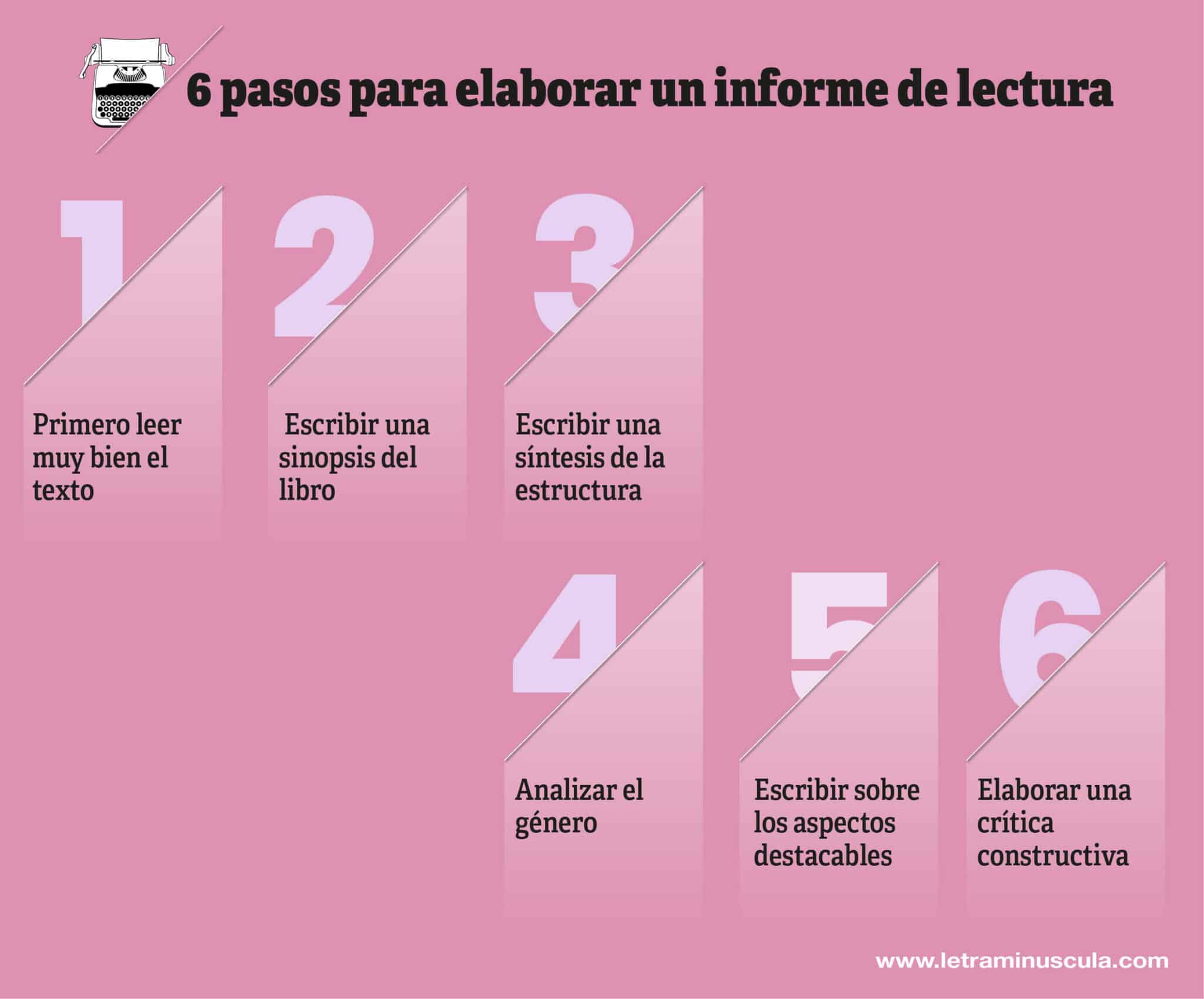  informe de lectura