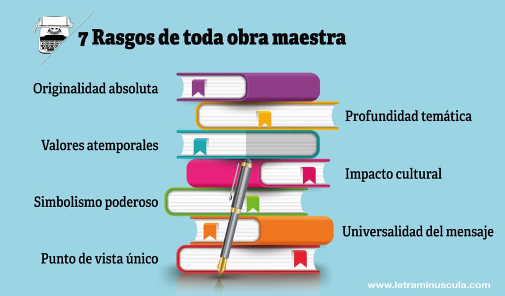 7 Rasgos de Toda Obra Maestra - Infografia