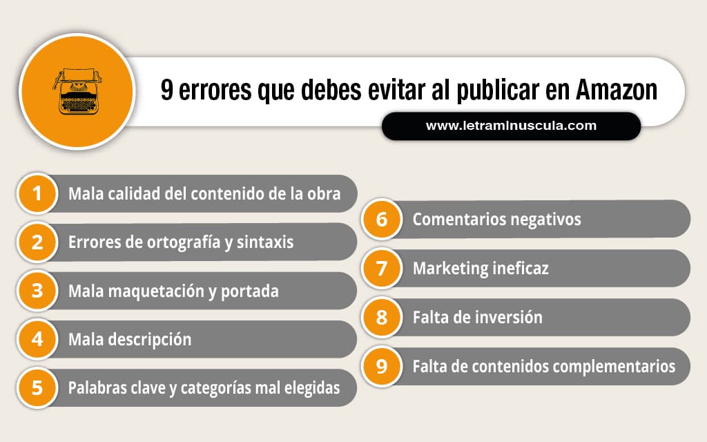 9 errores que debes evitar al publicar en Amazon_infografia