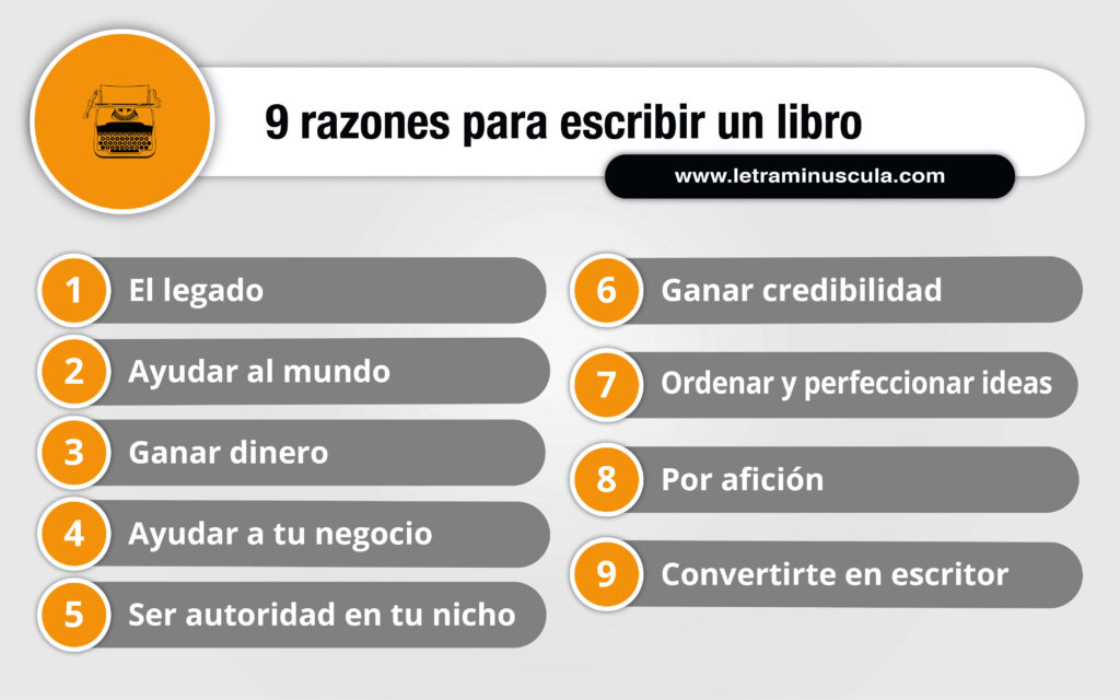 9-razones-para-escribir_infografia