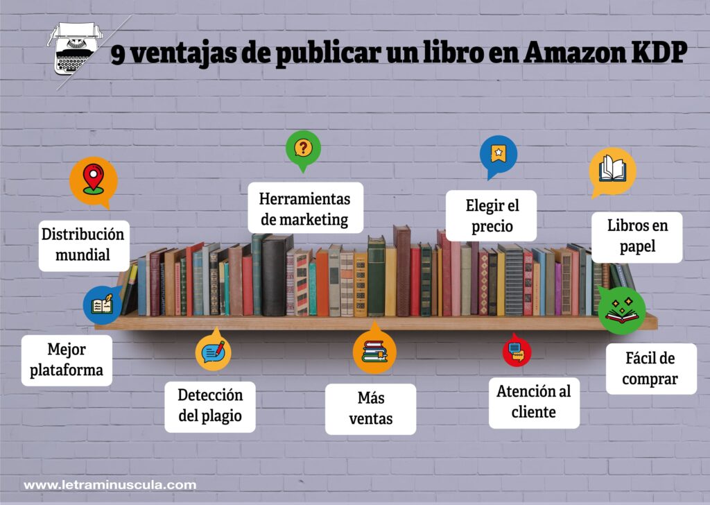 9 ventajas de publicar un libro en Amazon - Infografia 9 ventajas de publicar un libro en Amazon - Infografia