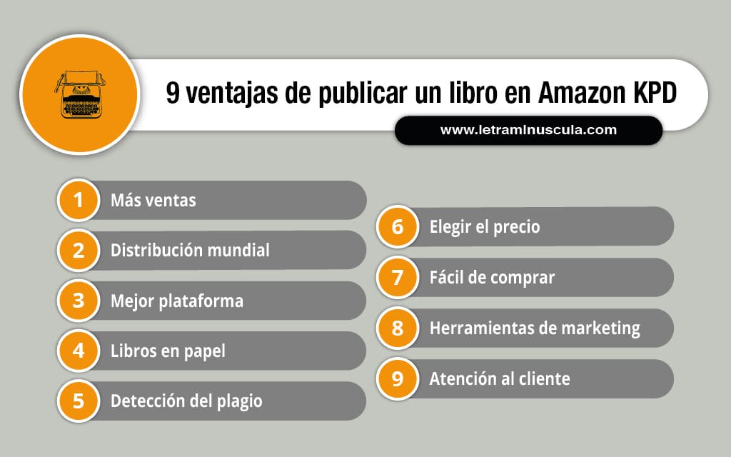 9 ventajas de publicar un libro en Amazon KPD_infografia