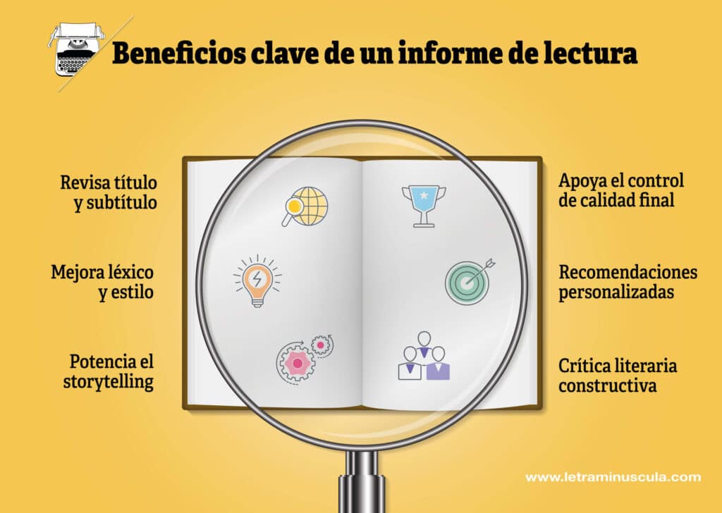 Beneficios clave de un informe de lectura - Infografia