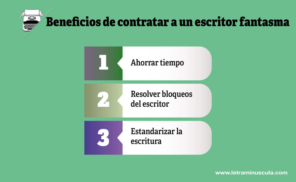 Beneficios de contratar a un escritor fantasma