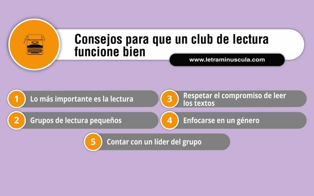 CLUB DE ESCRITURA PARA ESCRITORES - INFOGRAFIA 1