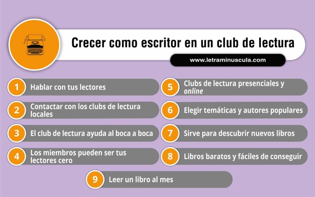 CLUB DE ESCRITURA PARA ESCRITORES - INFOGRAFIA