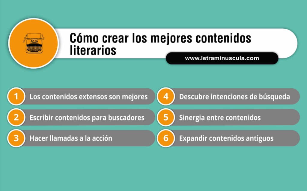 COMO CREAR CONTENIDO PARA TUS LECTORES - INFOGRAFIA_02