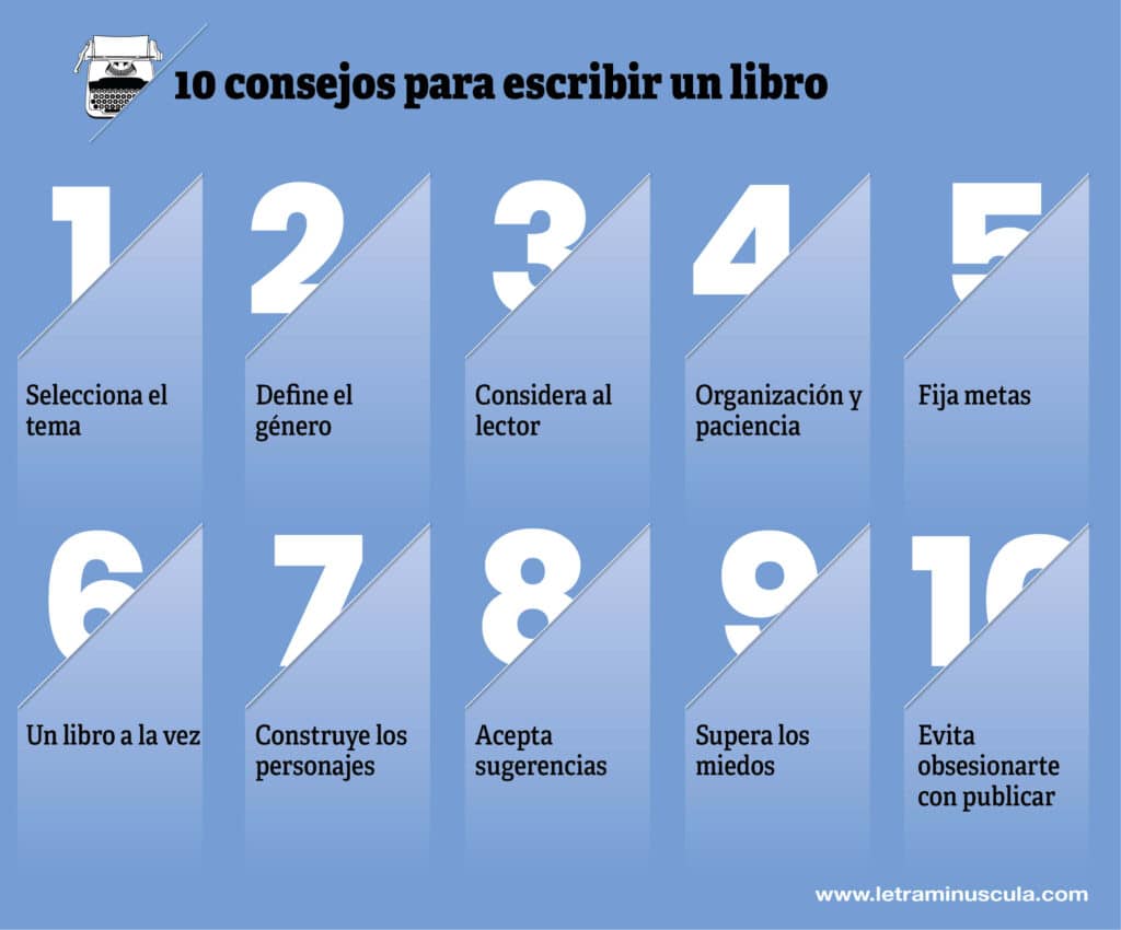 Cómo empezar a escribir un libro