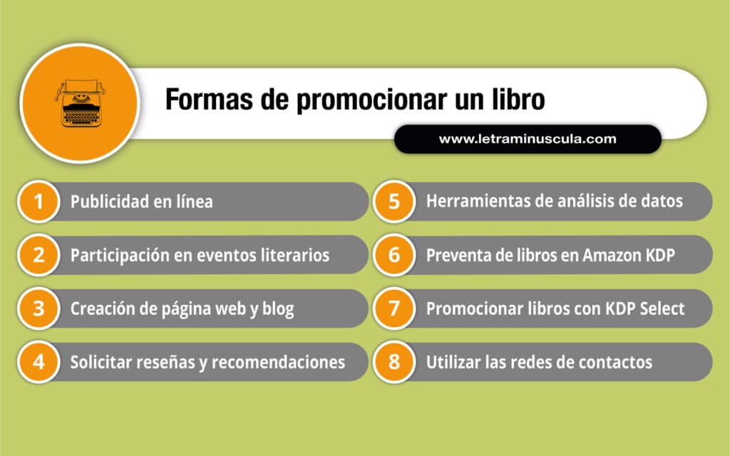 CÓMO PROMOCIONAR UN LIBRO - Infografia