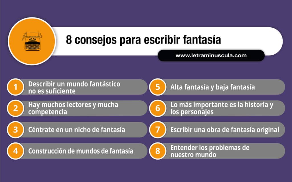 CONSEJOS PARA ESCRIBIR FANTASÍA - Infografia