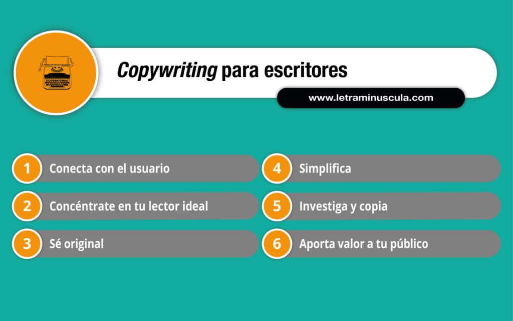 COPYWRITING PARA ESCRITORES - Infografia_2
