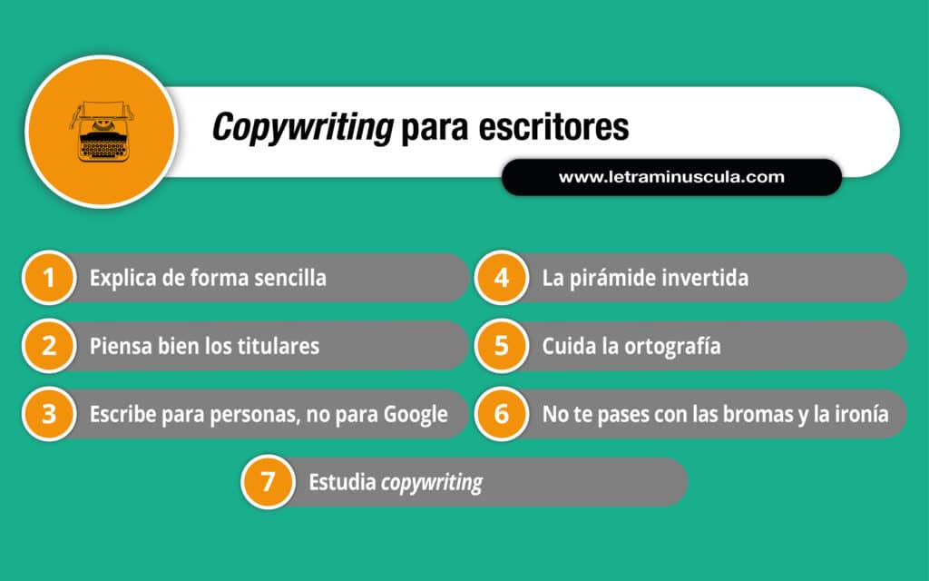 COPYWRITING PARA ESCRITORES - Infografia_3