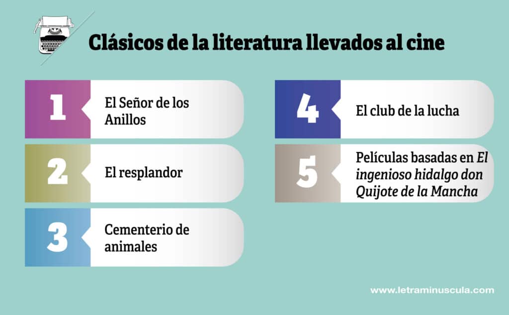 Clasicos de la literatura llevados al cine - Infografia