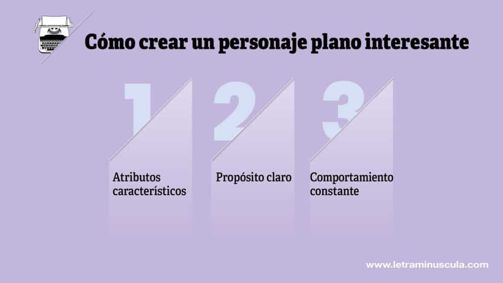 Cómo crear un personaje plano interesante - Infografia