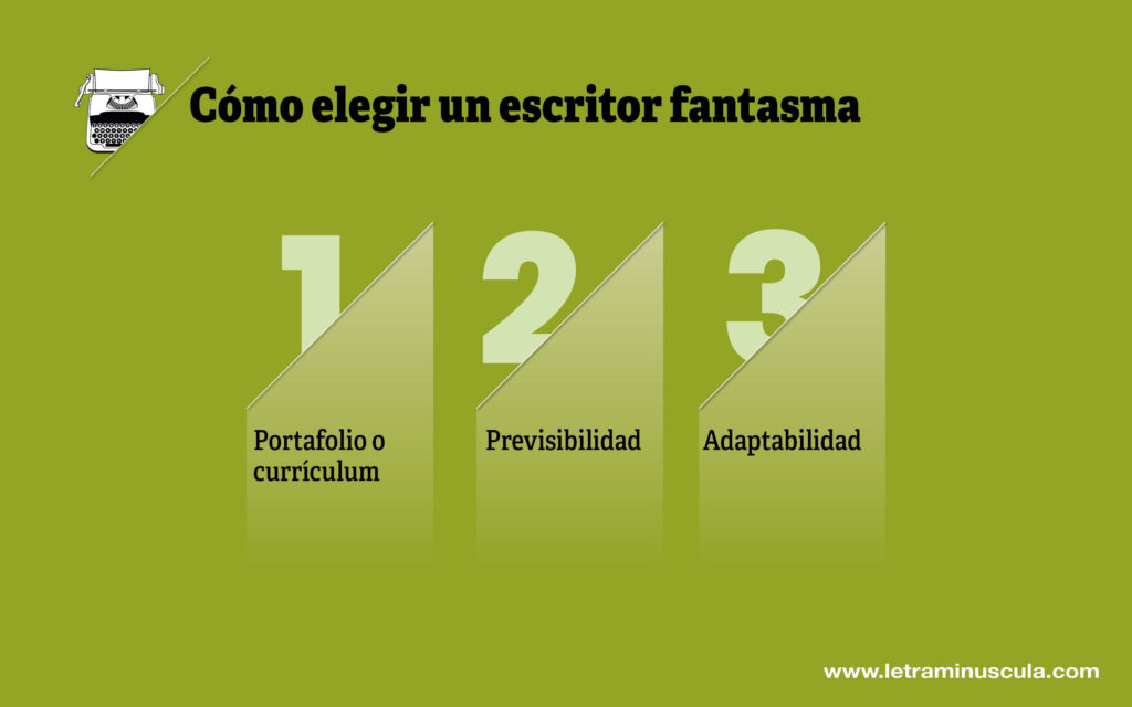 Cómo elegir un escritor fantasma