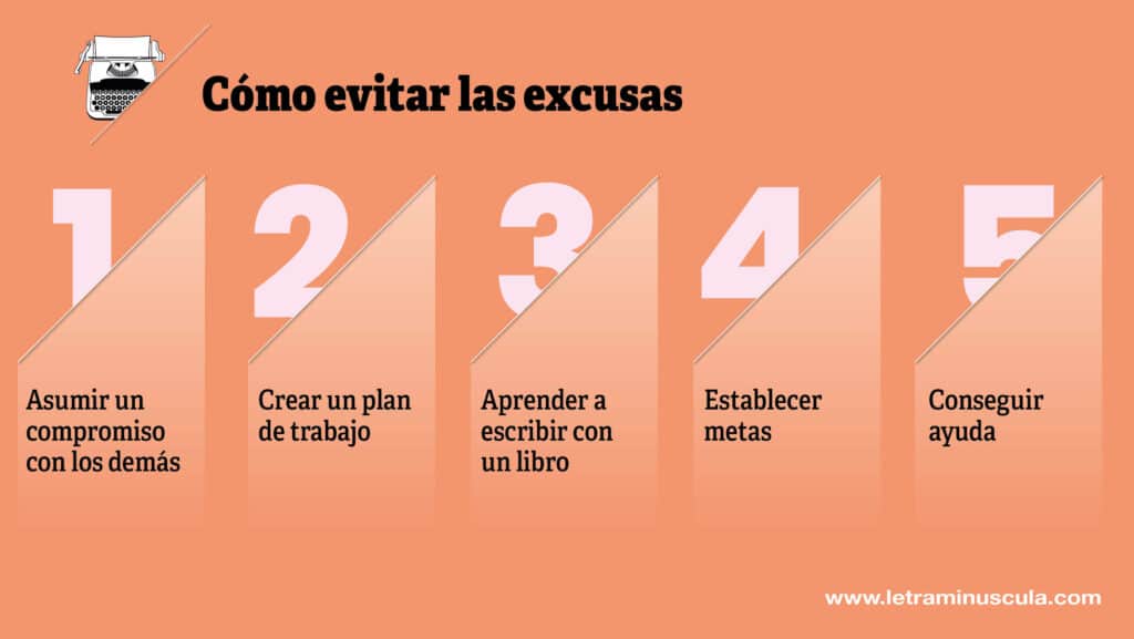 Como evitar las excusas - Infografia