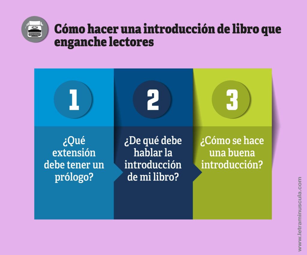 Cómo hacer una introducción que enganche