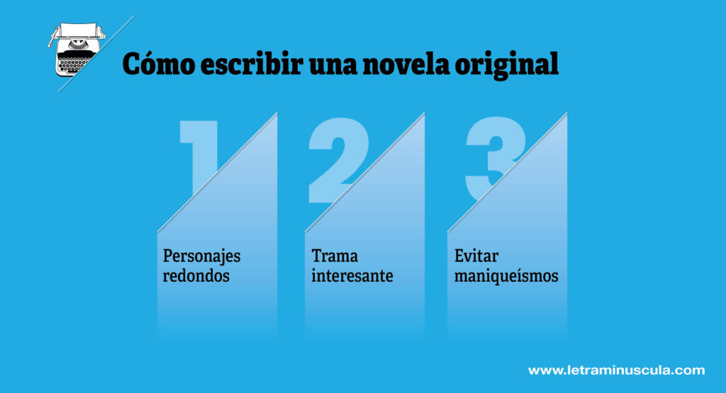 Como escribir una novela original-Infografia