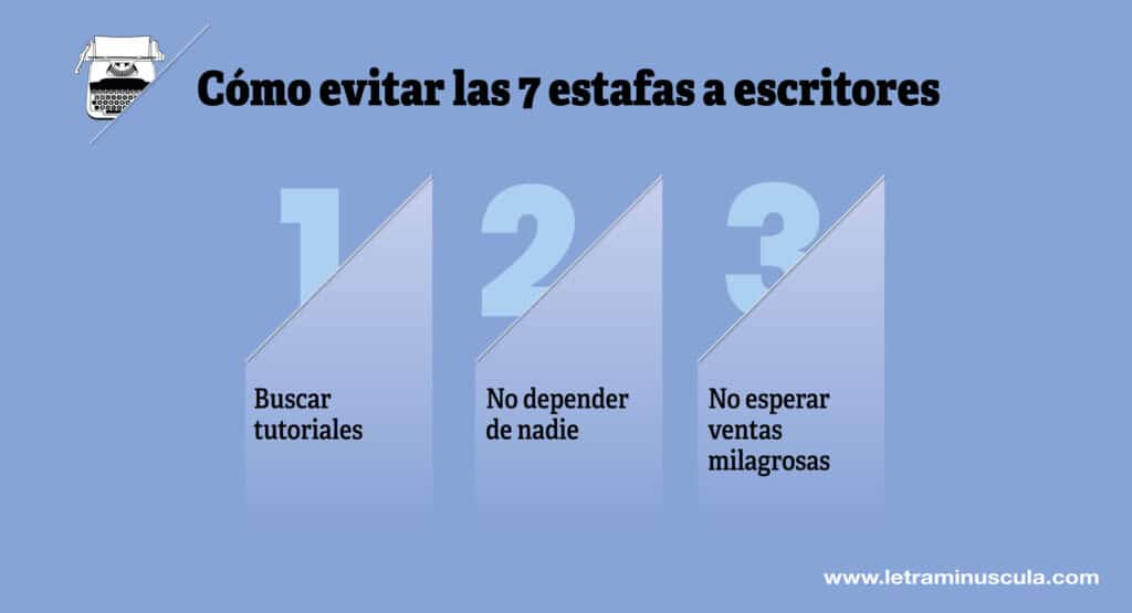 Como evitar las 7 estafas a escritores - Infografia