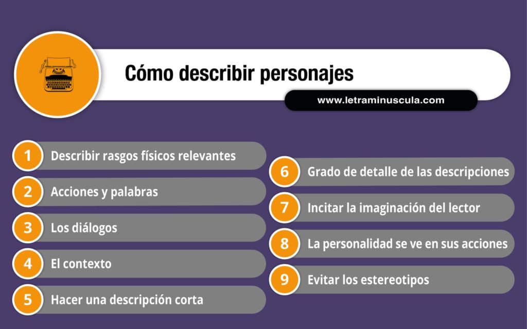 DESCRIPCIONES DE PERSONAJES