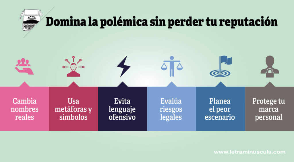 Domina la polémica sin perder tu reputación - Infografia