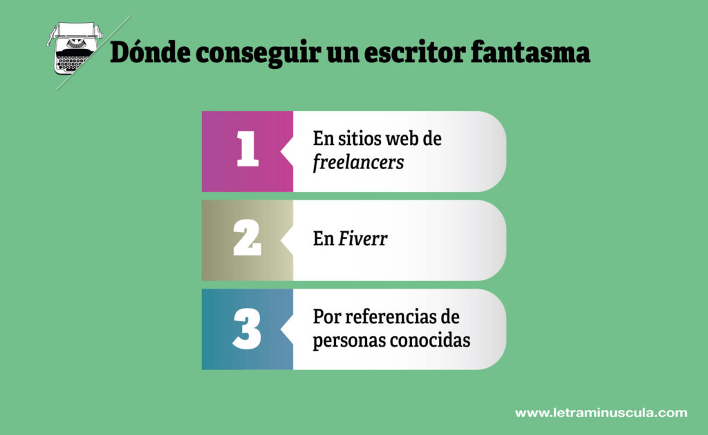 Dónde conseguir un escritor fantasma