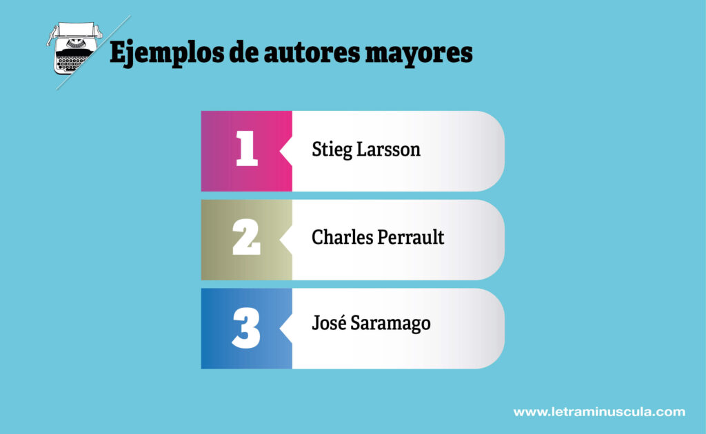 Ejemplos de autores mayores - Infografia