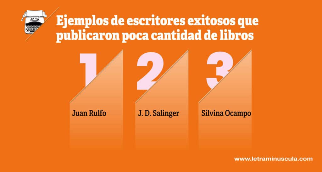 Ejemplos de escritores exitosos que publicaron poca cantidad de libros - Infografia
