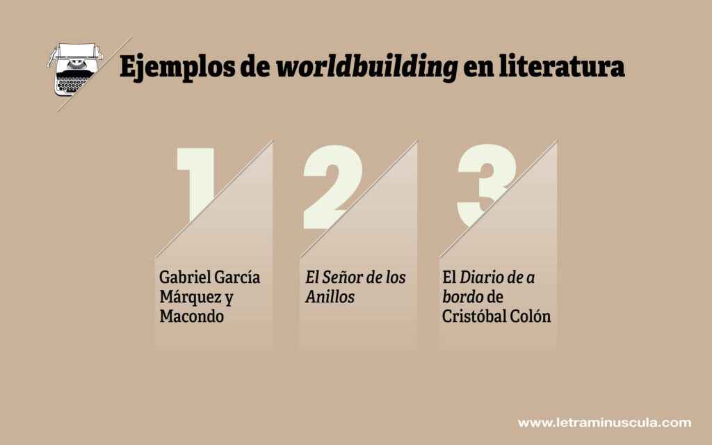 Ejemplos de worldbuilding en literatura