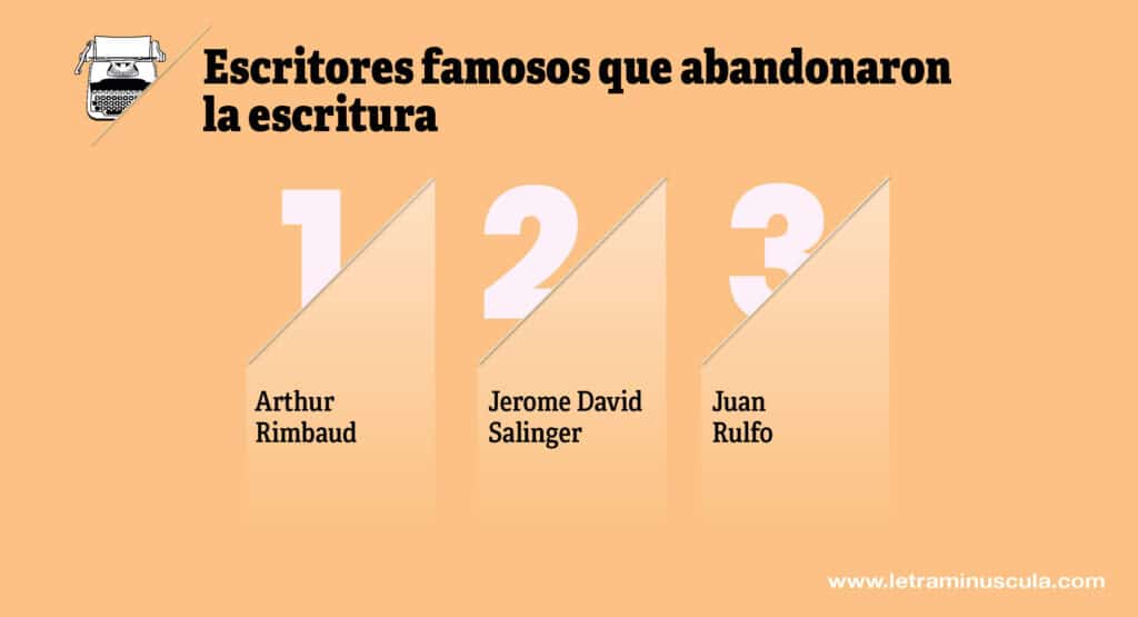 Escritores famosos que abandonaron la escritura - Infografía