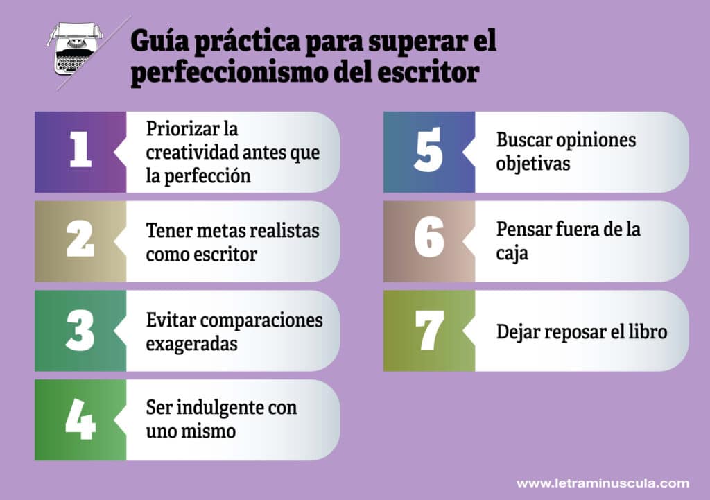 Guia practica para superar el perfeccionismo del escritor- Infografia