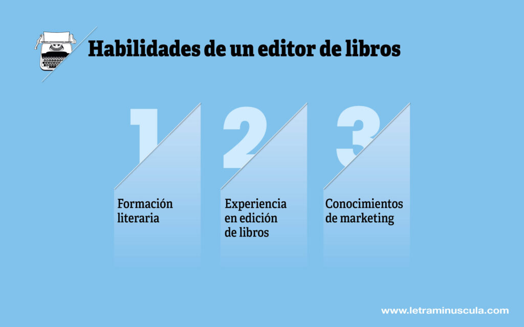 Habilidades de un editor de libros