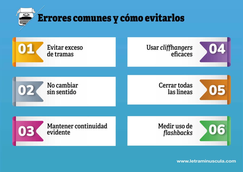 INFOGRAFIA - Errores comunes