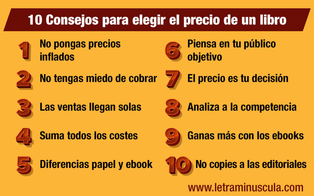 Infografía 10 Consejos para elegir el precio de un libro