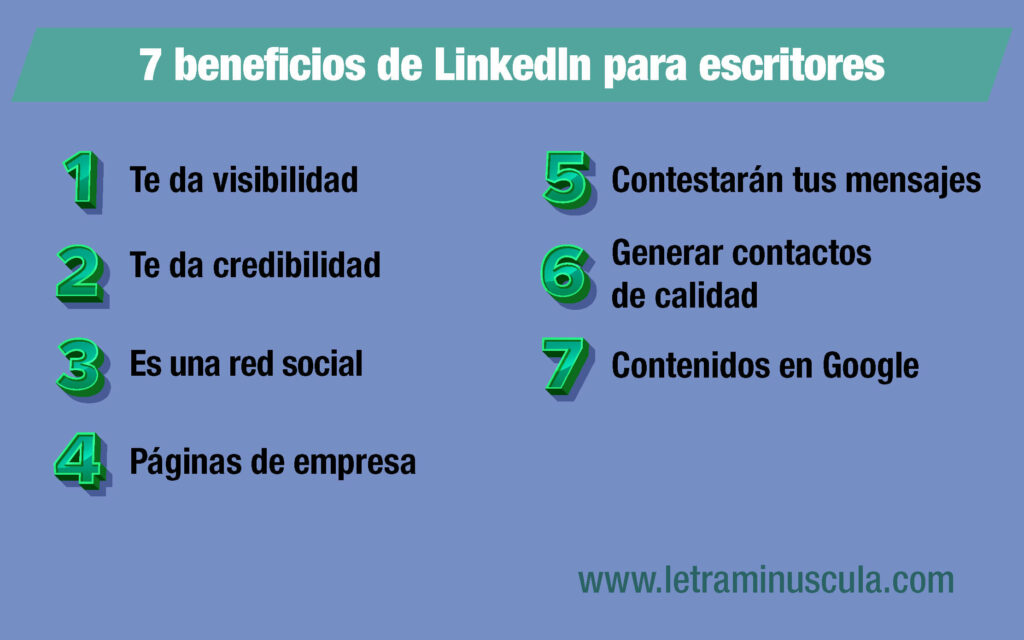 Infografía 7 beneficios de LinkedIn para escritores