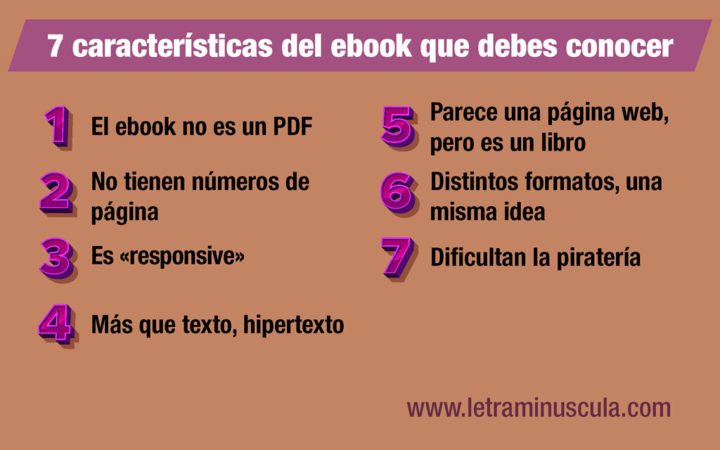 Qué es un ebook o libro electrónico?