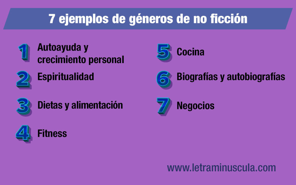 7 ejemplos de géneros de no ficción