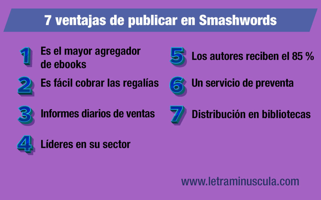 Infografía 7 ventajas de publicar en Smashwords