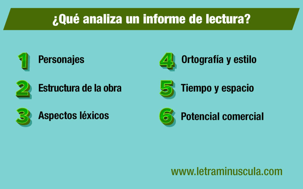 Infografía con seis consejos para hacer un informe de lectura profesional