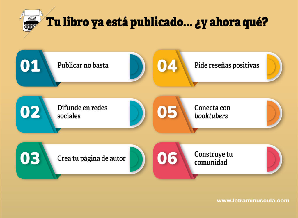 Infografia - Tu libro ya esta publicado