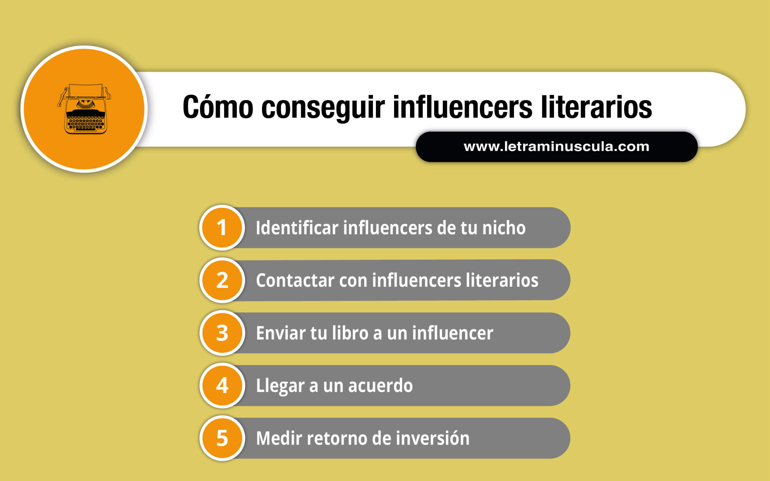 Infografía cómo conseguir influencers literarios