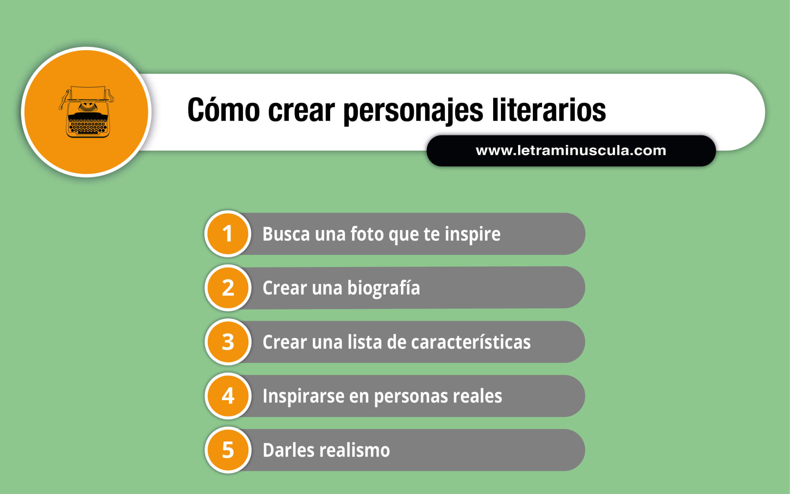 Infografía cómo crear personajes literarios 1