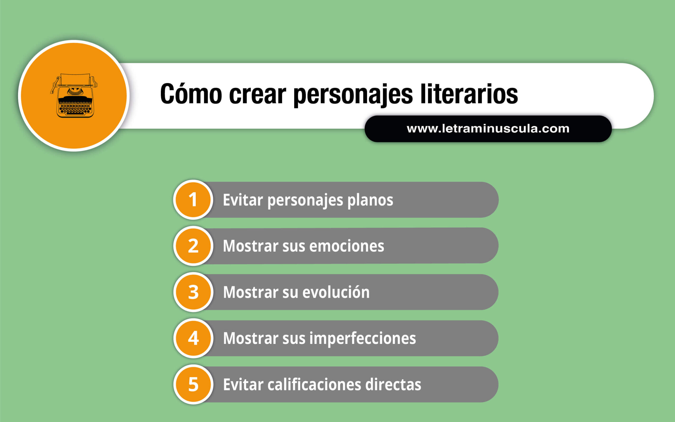 Infografía cómo crear personajes literarios 2