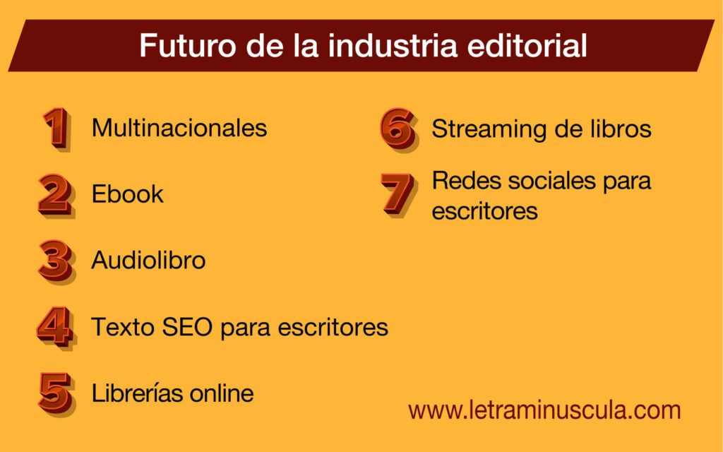 futuro de la industria editorial